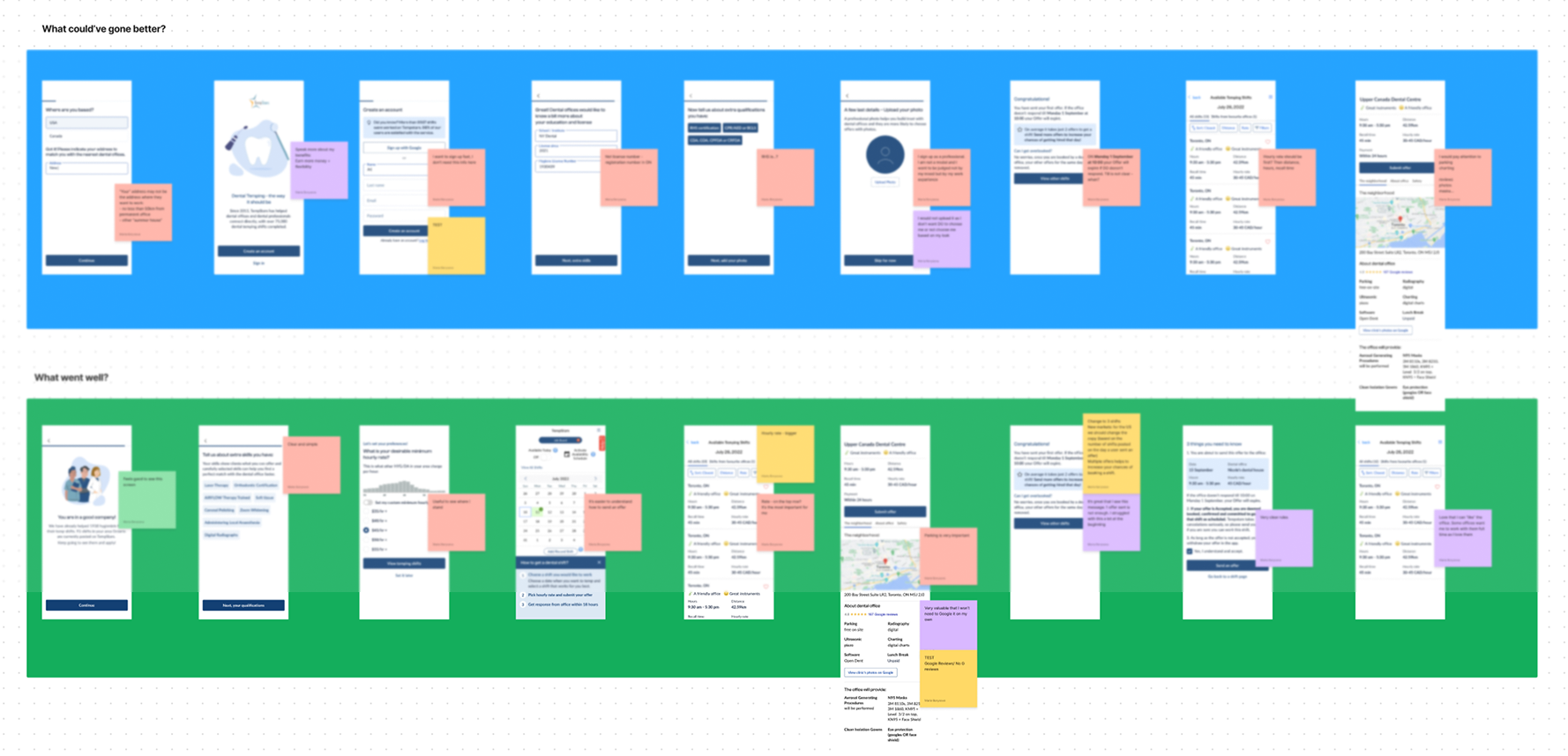Usability testing findings
