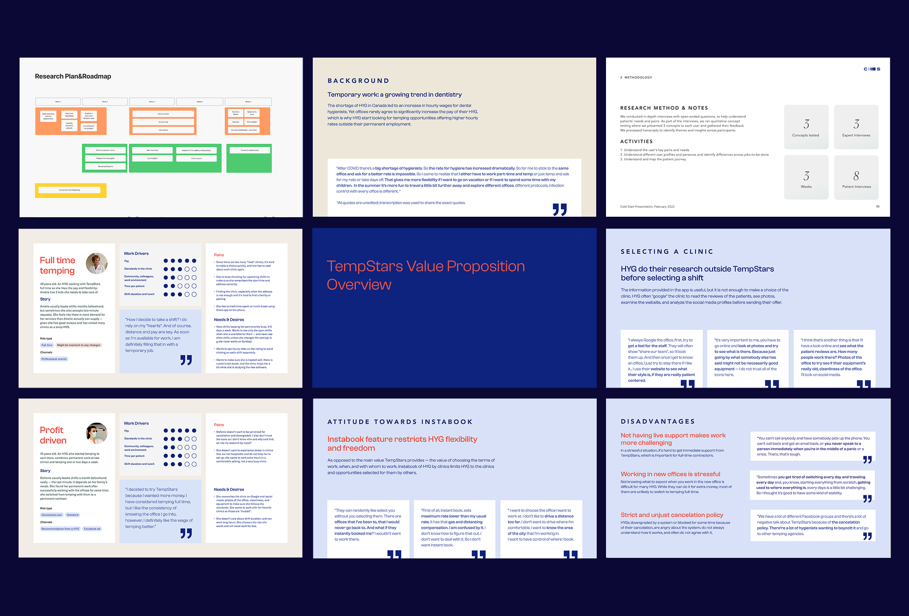 Service blueprints and journey maps shared with the team