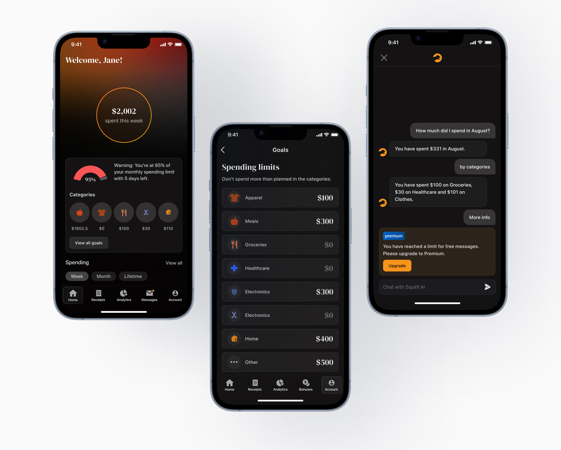 Squirll analytics dashboard